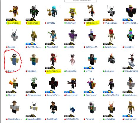 R6 and R15, R15 is the default one. . Roblox style names